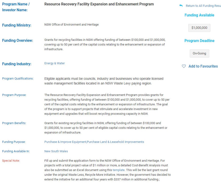 Individual Program