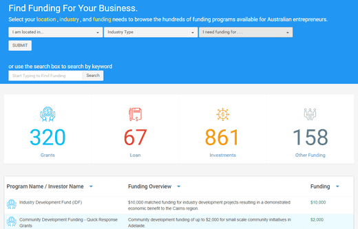 Australian Funding Database Search